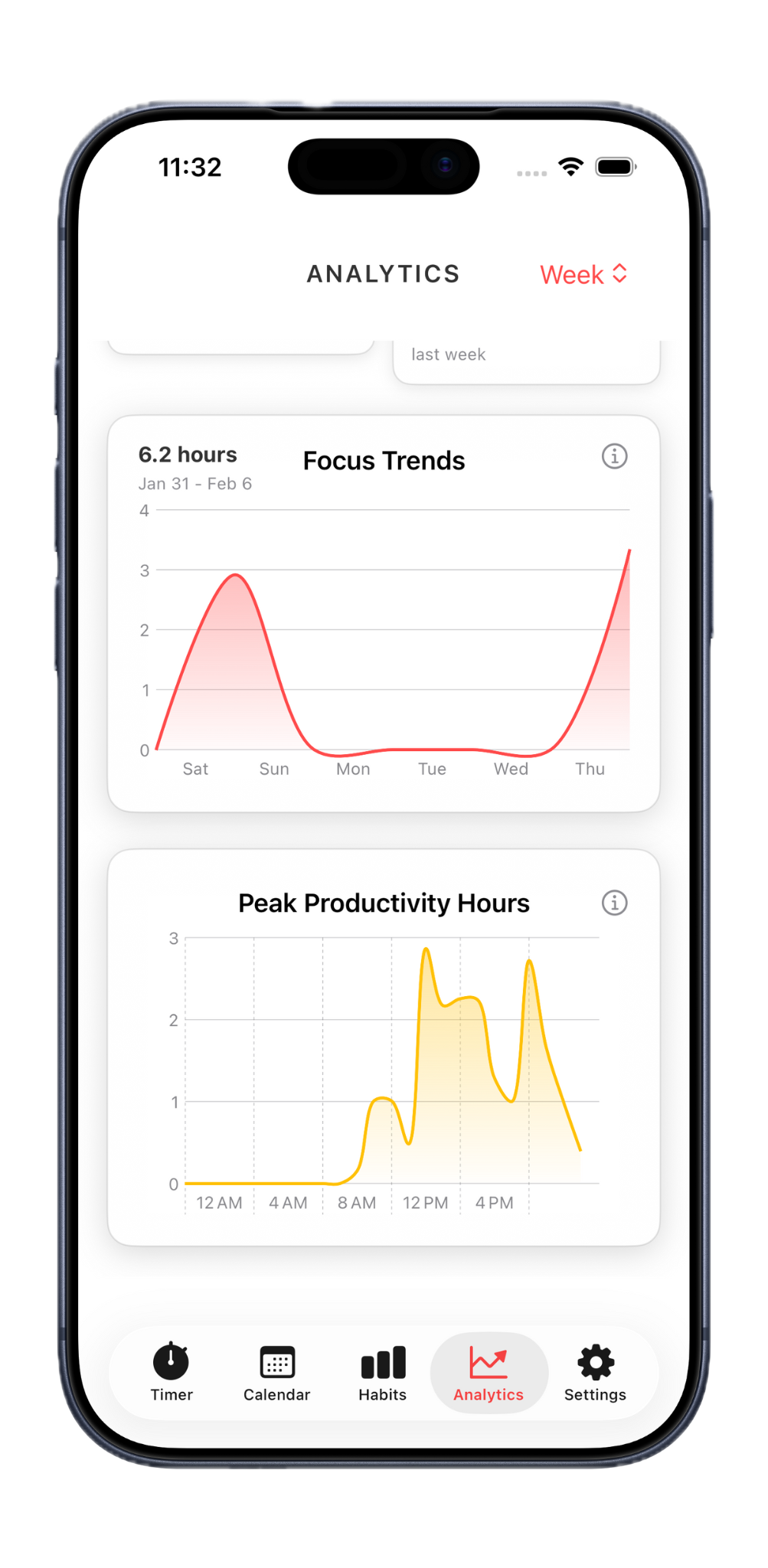 Plan Todo app screen 4